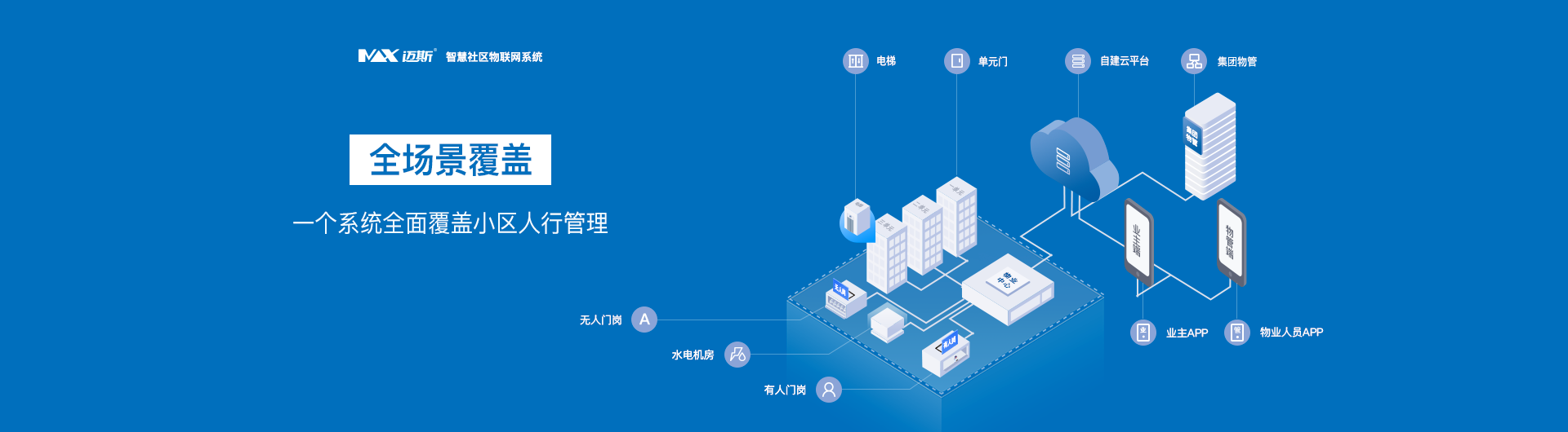 智慧社區(qū)門禁系統(tǒng)
